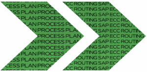 Transfer of Process Plans to Routings