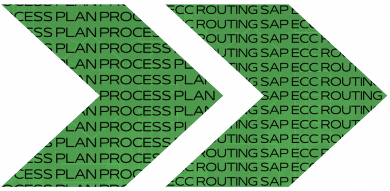 Transfer of Process Plans to Routings